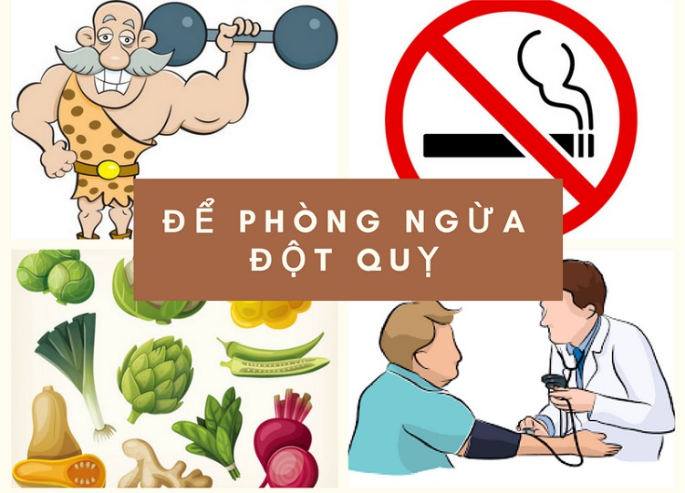 Dấu hiệu đột quỵ tim phát hiện sớm cho tương lai khỏe mạnh Dấu hiệu đột quỵ tim